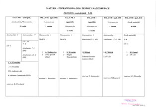 Matura poprawkowa